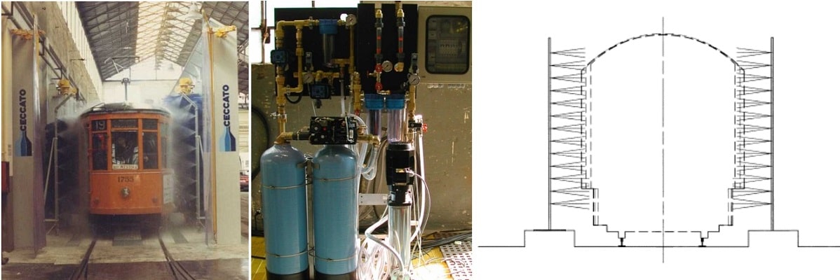 мойка подвижного состава